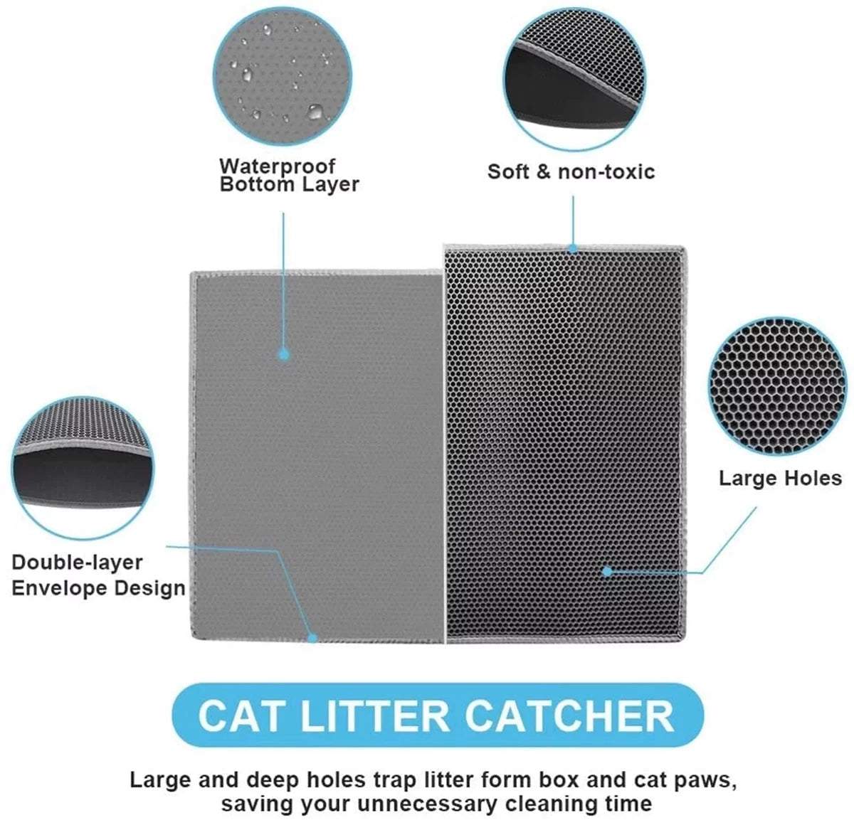 Katzenstreu Matte – Wasserdicht & Rutschfest